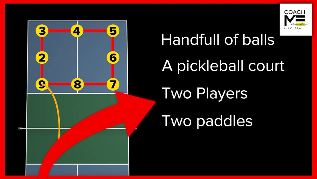 Mastering the third shot drop: The Around the World drill