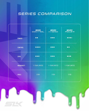SLK EVO 2.0 - Max - Pickleball Paddle - Control / Green